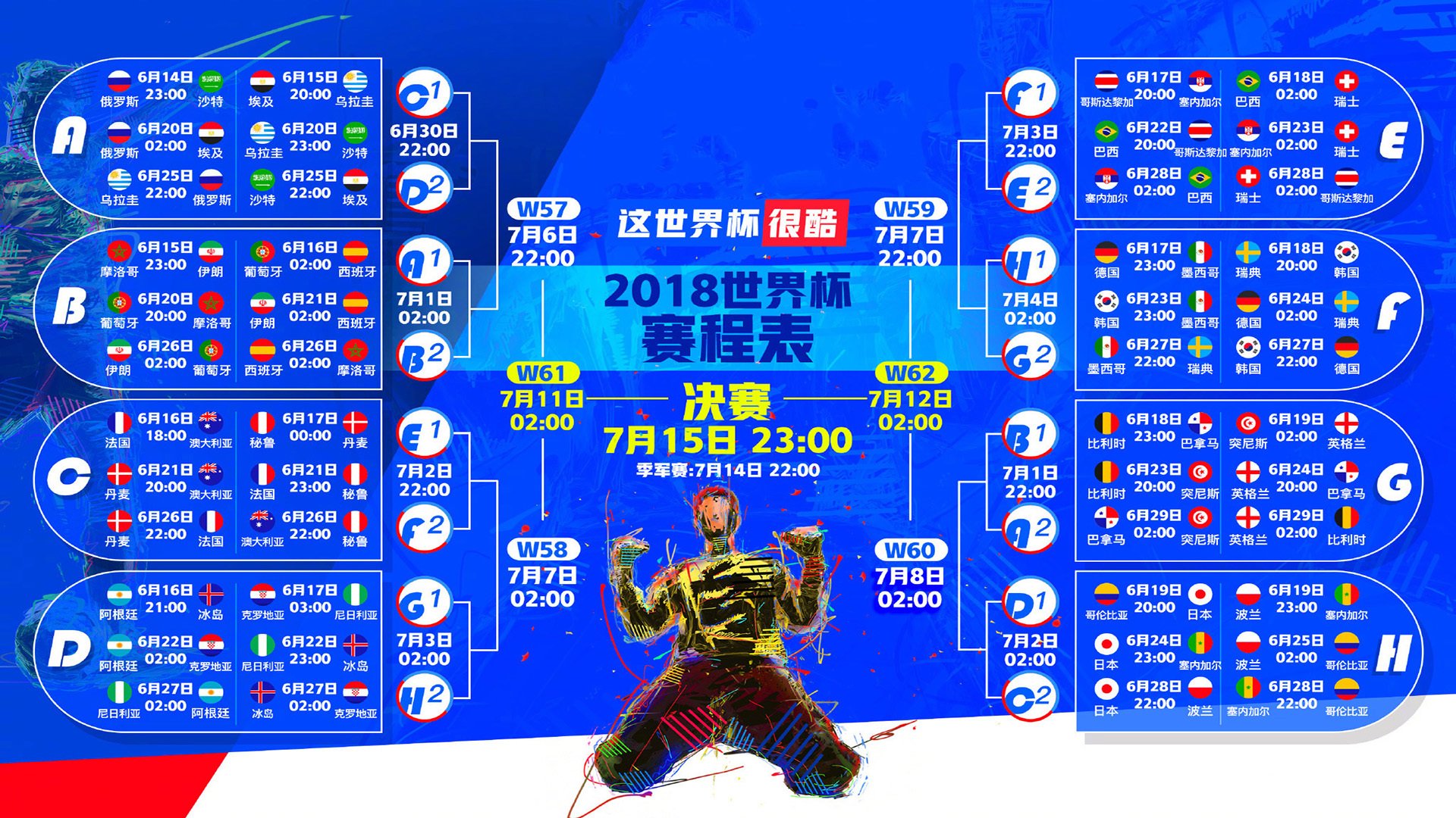 世界短跑科学训练奖:数据驱动训练被广泛接受,世界各项短跑记录